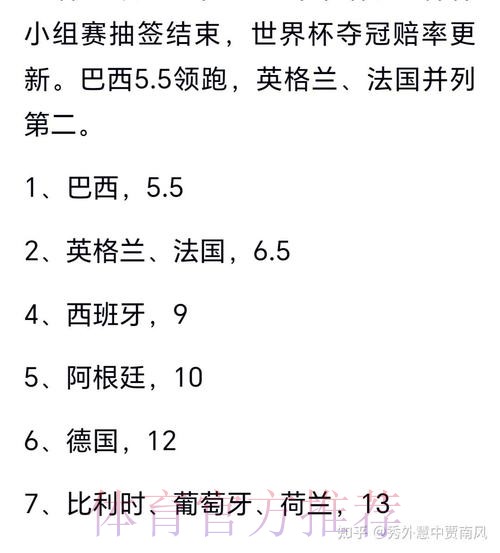 2026世界杯专家预测实时 2026世界杯专家预测实时