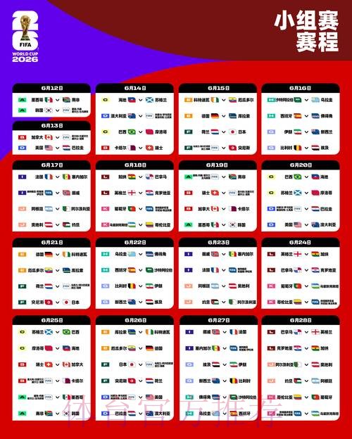 2026世界杯小组赛积分网站